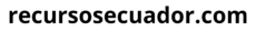 recursosecuador.com